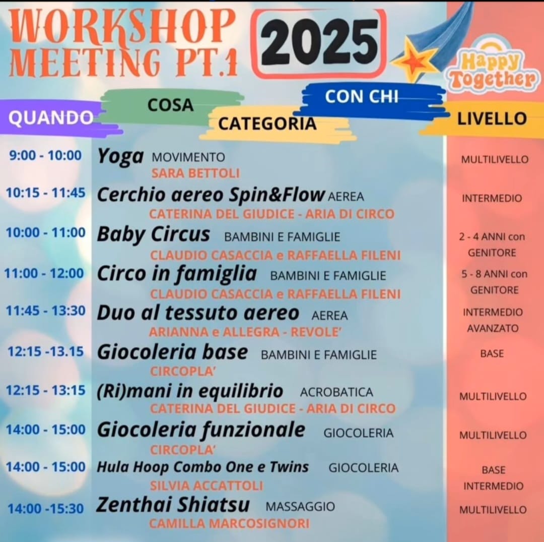 Workshop Meeting Marchigiano Arti Circensi 2025