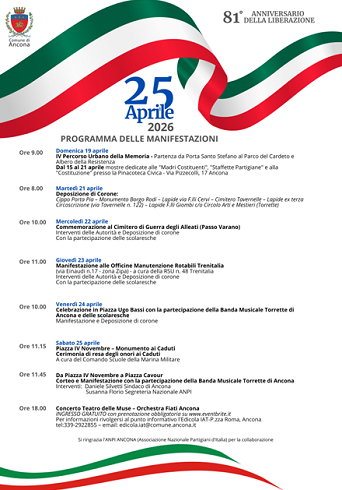 81° Anniversario della Liberazione