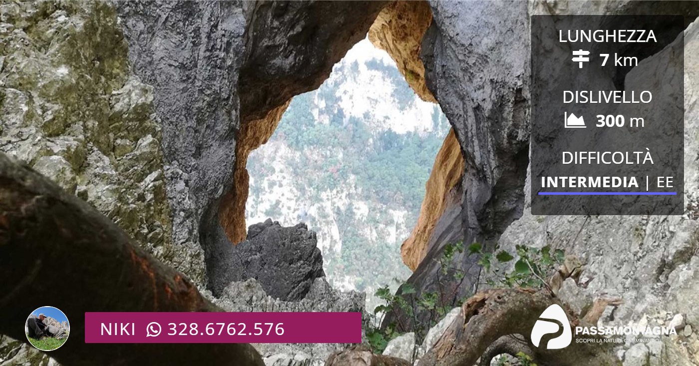 Foro degli Occhialoni e Grotta del Mezzogiorno