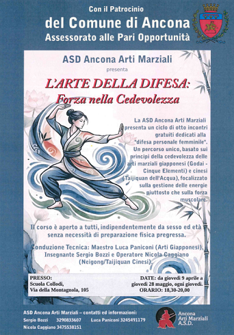 Corso L'Arte della Difesa Forza nella Cedevolezza