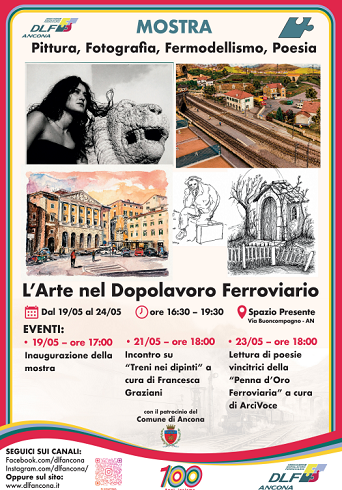 Mostra "L'Arte nel Dopolavoro Ferroviario" - Treni sui dipinti